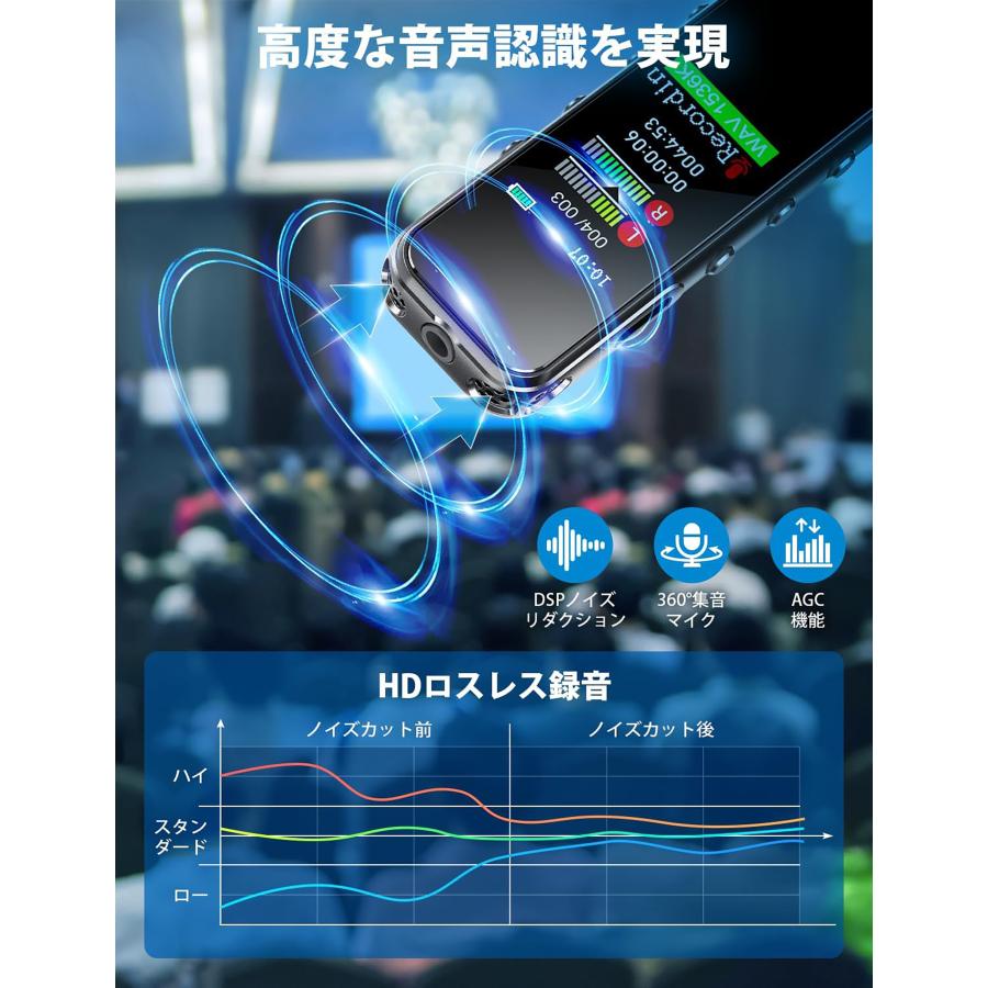 ボイスレコーダー 32GB ICレコーダー 1536kbps音質 ワンボタン録音