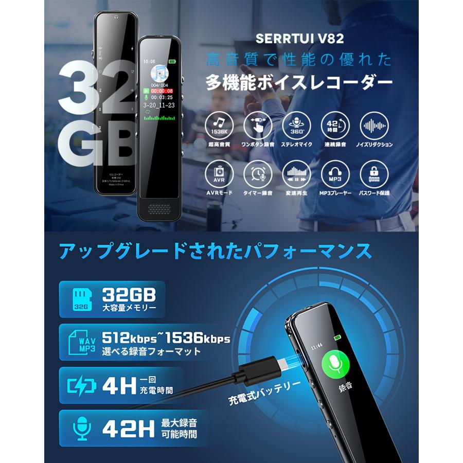 ボイスレコーダー 32GB ICレコーダー 1536kbps音質 ワンボタン録音