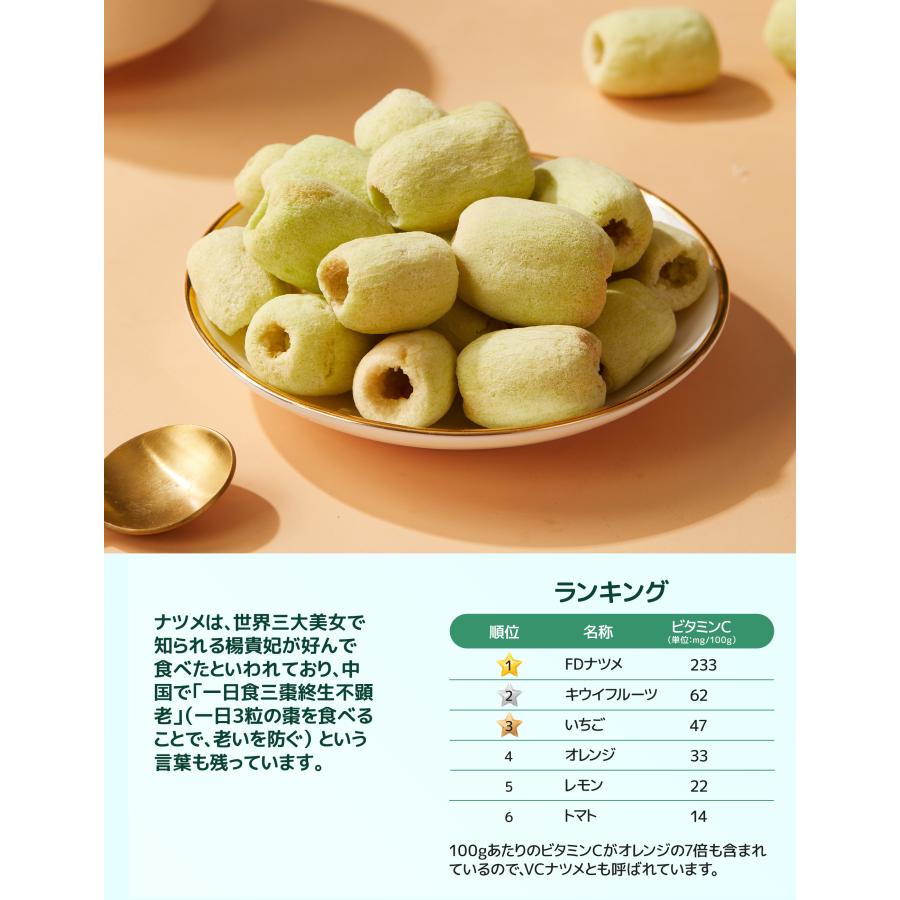 新鮮ナツメ2kgクール便甘くてカリカリ 新鮮ナツメ2kgクール便 カリカリ甘〜い