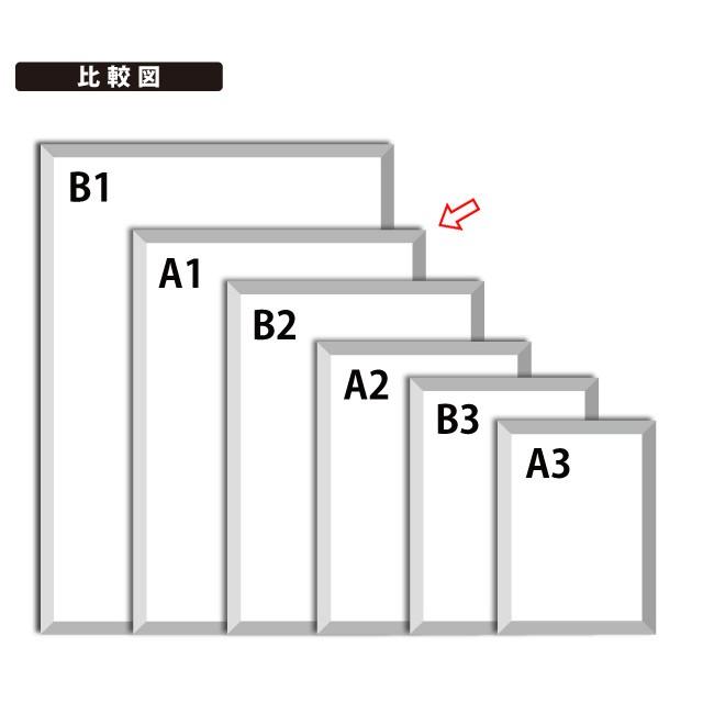 屋外用】4辺開閉式パネル【A1】 屋外パネル 額縁 ポスターパネル