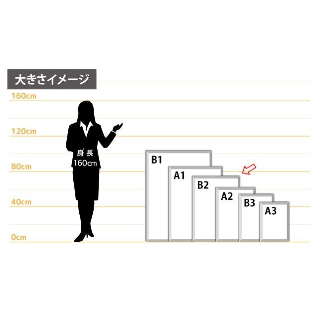 屋外用】4辺開閉式パネル【B2】 屋外パネル 額縁 ポスターパネル