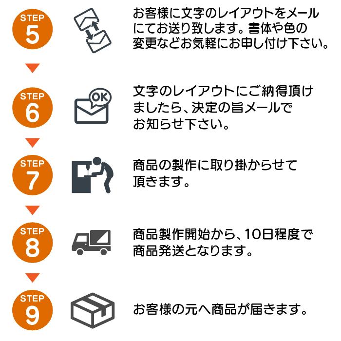 厚さ1.5cmカルプ文字（中）／タテ20cm×ヨコ20cm以内  立体文字  箱文字  店舗用看板  オーダー看板  オリジナル看板｜6111185｜16