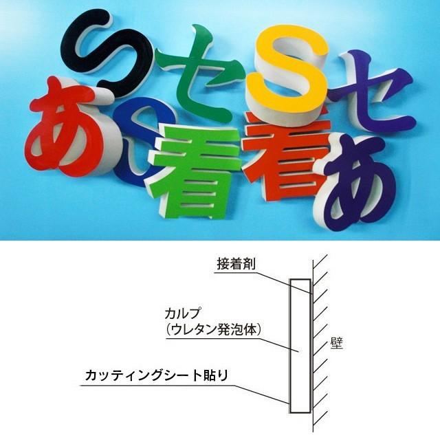 厚さ3cmカルプ文字（中）／タテ20cm×ヨコ20cm以内  立体文字  箱文字  店舗用看板  オーダー看板  オリジナル看板｜6111185｜11