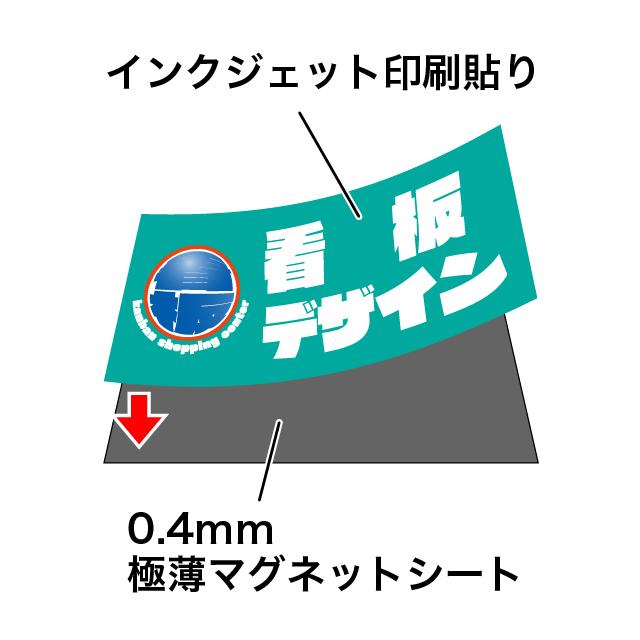 マグネットシート（15cm&times;60cm） マグネット看板 オーダー オリジナル デザイン