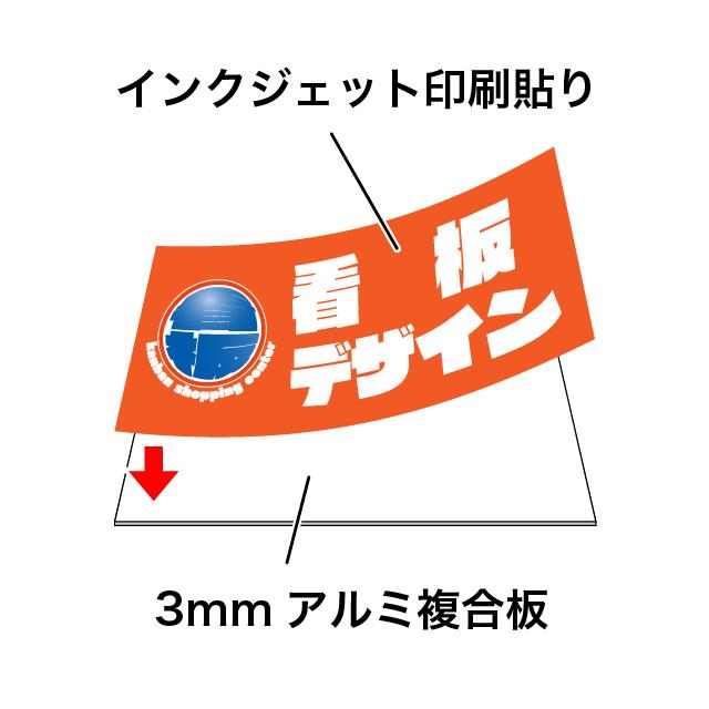 プレート看板（60cm×91cm） 店舗看板 平板 平看板 オーダー オリジナル