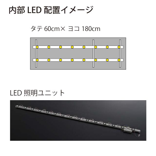 LED内照式壁面看板（タテ60cm×ヨコ180cm） 電飾看板 照明入り看板 開閉