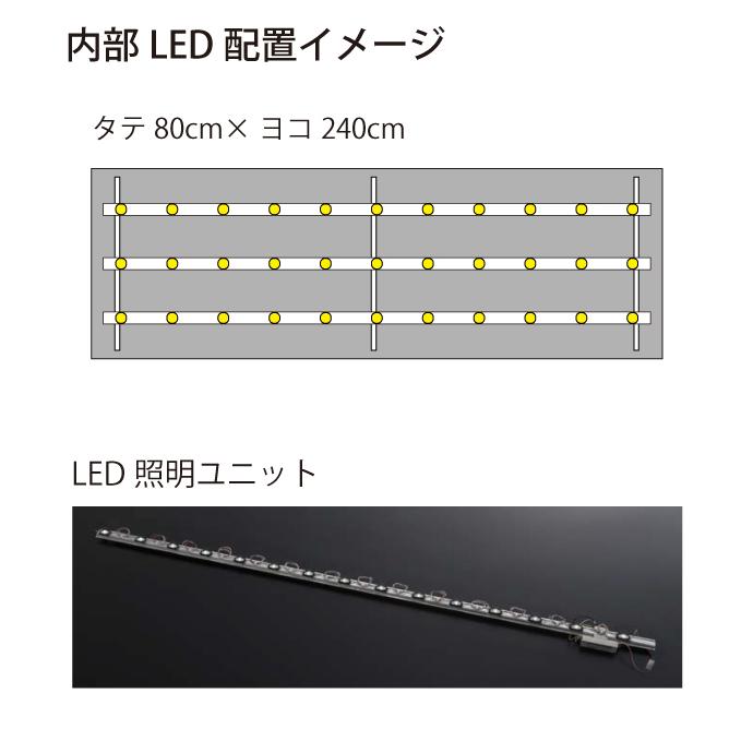 LED内照式壁面看板（タテ80cm×ヨコ240cm） 電飾看板 照明入り看板 開閉
