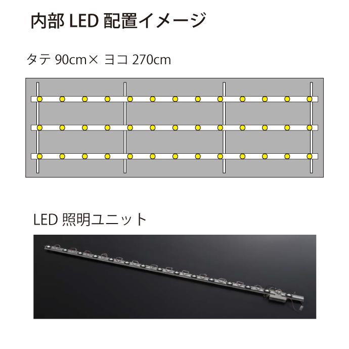 LED内照式壁面看板(タテ90cm×ヨコ270cm) 電飾看板 照明入り LED内照式壁面看板(タテ90cm×ヨコ270cm) 電飾看板 照明入り