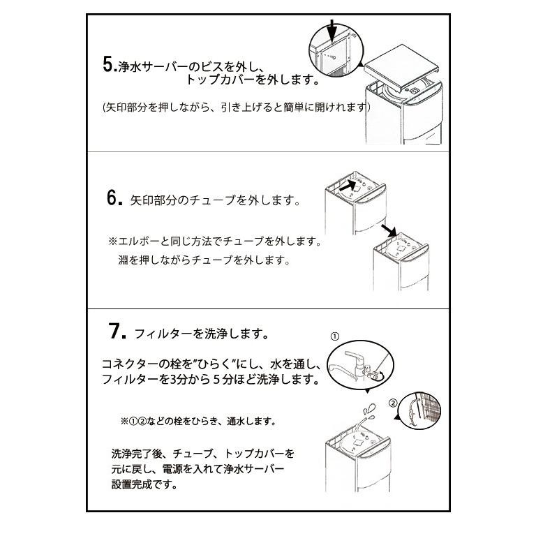 【極美品】 浄水器 ウォーターサーバー 大容量 D25 UV 殺菌再加熱 ６L 冷水タンク 　黒色　残り２台　白色　１台です。 【MYK1425324274】(49680円)