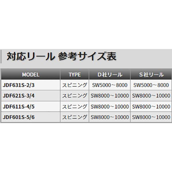 TENRYU テンリュウ ジグザム ドラッグ フォース JDF591B-G5/6 TENRYU テンリュウ ジグザム ドラッグ フォース JDF591B-G5/6