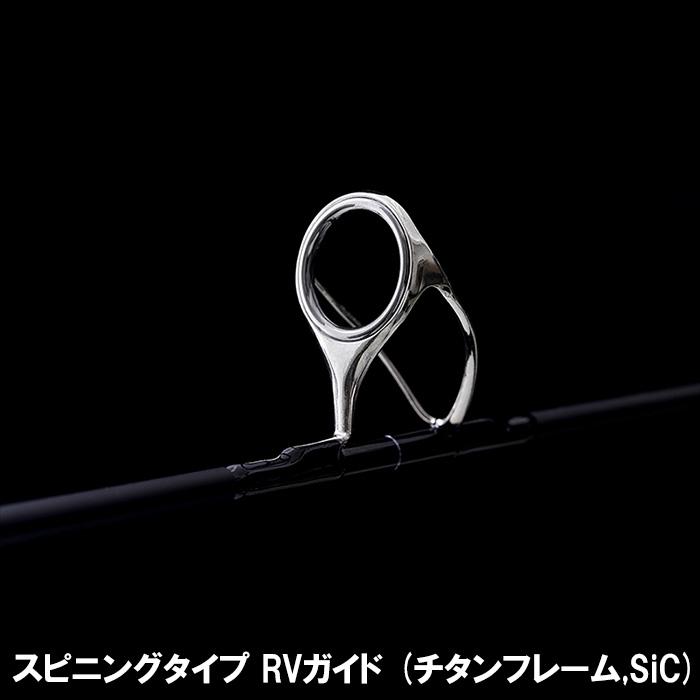 TENRYU テンリュウ ジグザム ドラッグ フォース JDF601S-5/6