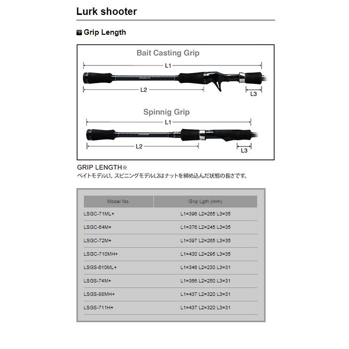 アングラーズリパブリック パームス ラークシューター LSGC-71ML+