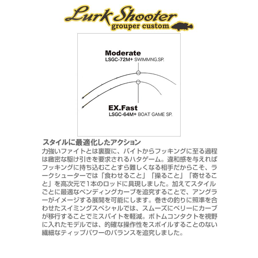 アングラーズリパブリック パームス ラークシューター LSGC-72M+
