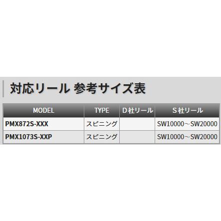 TENRYU 天龍 テンリュウ パワーマスター エクストリーム PMX1073S-XXP