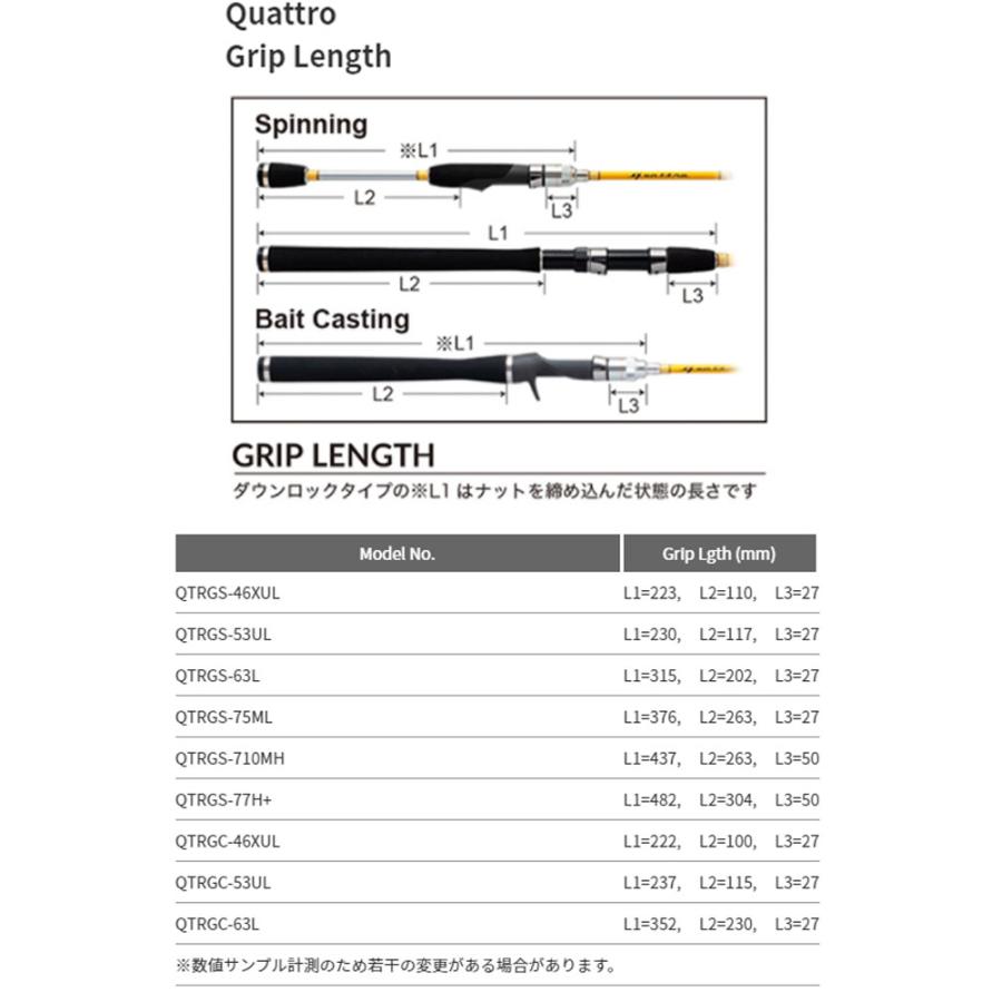 PALMS パームス クワトロ QTRGC-53UL ベイト 4ピース 人気の