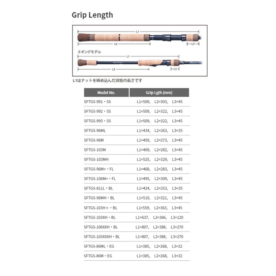 PALMS ショアガン エボルブ シーバスロッド SFTGS-96M 2ピース