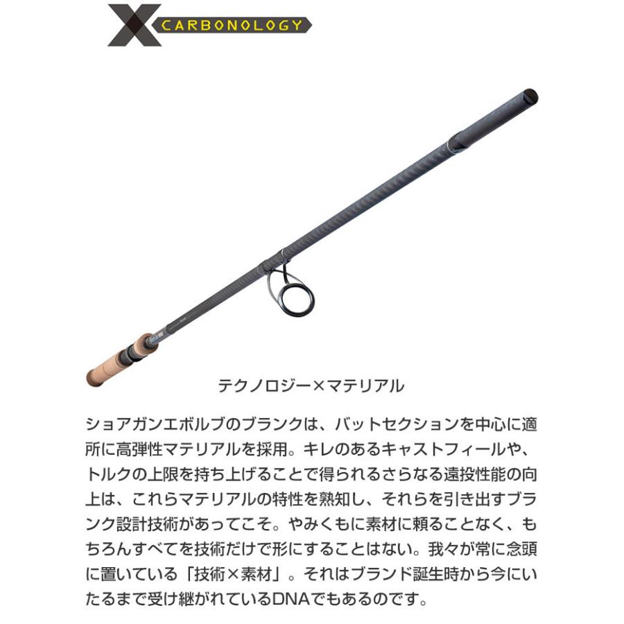 ●パームス　ショアガン エボルブ SFTGS-991・SS ショアスロー (スピニングモデル) PALMS ショアガン エボルブ ショアスロー SFTGS-991・SS 2ピース ジグ