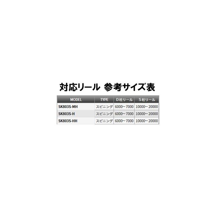 テンリュウ スパイクトラベル SK803S-HH マグロロッド GTロッド 