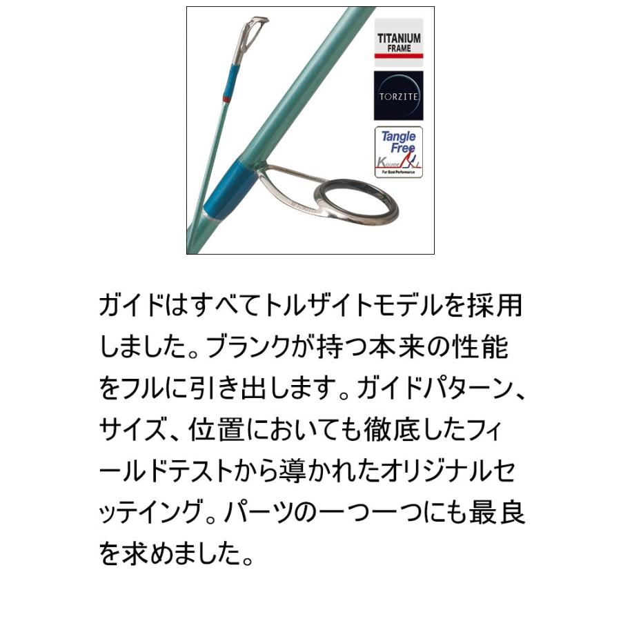 アングラーズリパブリック パームス シルファー SYCVi-53UL スピニング