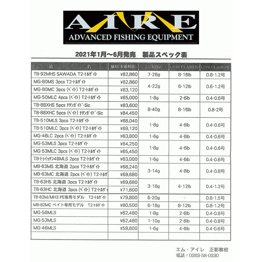 エムアイレ トゥルーチャボロン TB-63HS　北海道 3pcs　スピニング 3ピース　T2トルザイトリングガイド　ブランクカラー：マットブラック｜6977｜02