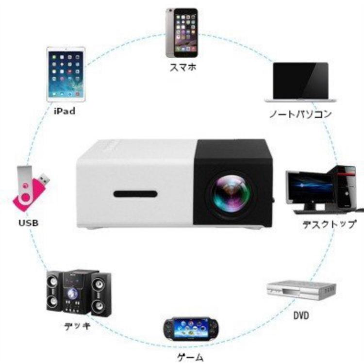 プロジェクター テレビ Tv コンパクト プロジェクタ ホームシアター 白 黒 黄 青 Tv 1 雑貨屋 69rock 通販 Yahoo ショッピング