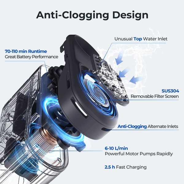 Flextailgear-ポータブル電動シャワーポンプ 防水ipx7 屋外キャンプシャワー 洗車 皿 ペットシャワー｜69x69x｜06