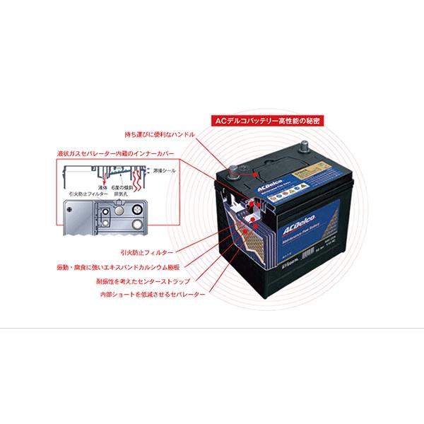 ACデルコ バッテリー AMS90D26LR 国産車用 充電制御対応 トヨタ ホンダ