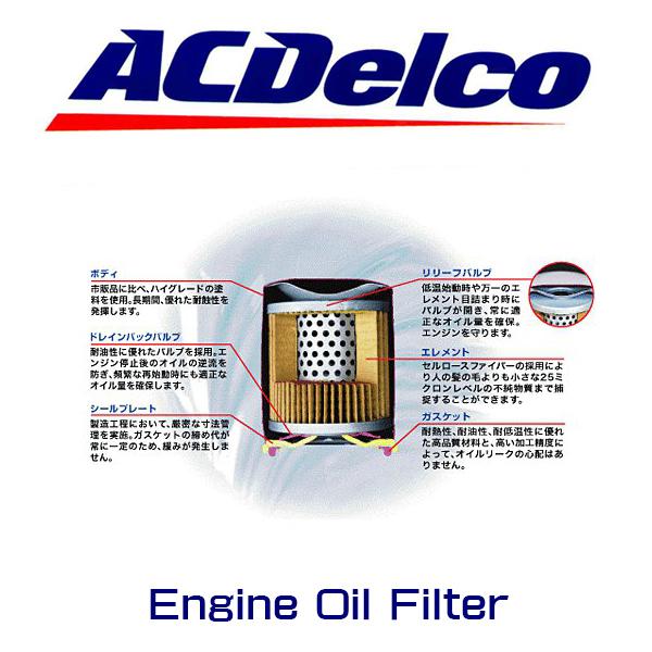 ACデルコ エンジンオイルエレメント/PFL400A/フォード/マスタング/サンダーバード/リンカーン/MKX/ニュービートル | ACDelco | 01