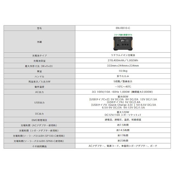 JVC JACKERY (ジャックリー) 大容量 ポータブル電源 シリーズ JVC JACKERY (ジャックリー) 大容量 ポータブル電源 シリーズ