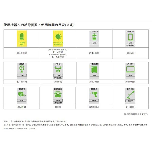 JVC JACKERY (ジャックリー) 大容量 ポータブル電源 JVC JACKERY (ジャックリー) 大容量 ポータブル電源