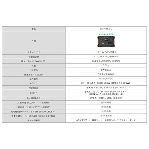 JVC JACKERY (ジャックリー) 大容量 ポータブル電源 JVC JACKERY (ジャックリー) 大容量 ポータブル電源