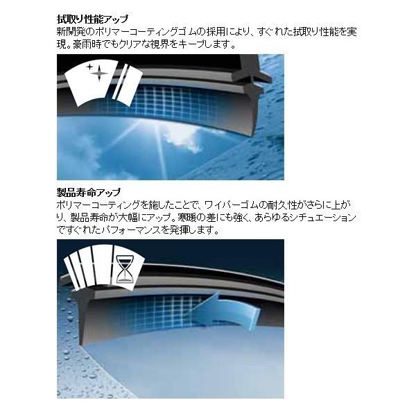 BMW X3 (F25) BOSCH AEROTWIN WIPER  ボッシュ エアロツイン ワイパー フロント２本セット 650mm (AP26U) 500mm (AP20U) 欧州車｜6degrees｜04