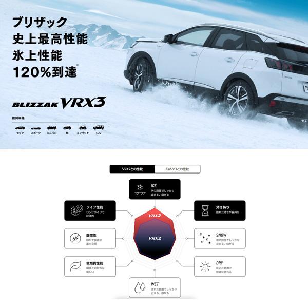ブリザック VRX3 送料無料・4本セット BRIDGESTONE BLIZZAK 195/60R17 