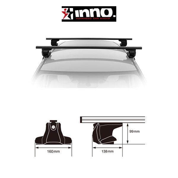 車種別セット INNO イノー システムキャリア エアロベース スルータイプ ホンダ ヴェゼル RV3〜6系 パノラマルーフ キャリアラック  ルーフラック