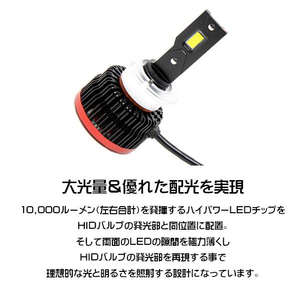 D2S BELLOF (ベロフ)  LEDヘッドランプバルブ "オプティマル LED パフォーマンス"　D2S 特約店モデル HIDからLED | Bellof | 03