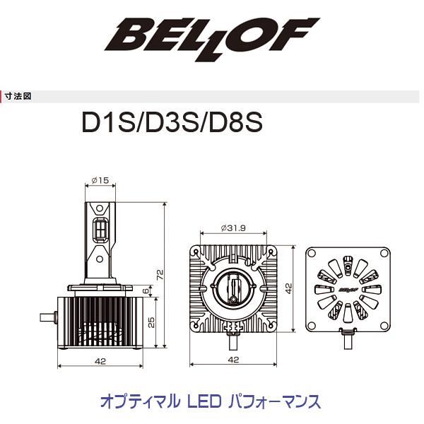 D3S D8S BELLOF (ベロフ)  LEDヘッドランプバルブ "オプティマル LED パフォーマンス"　D3S D8S 特約店モデル HIDからLED｜6degrees｜08