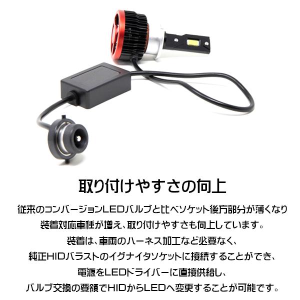 D4S BELLOF (ベロフ)  LEDヘッドランプバルブ "オプティマル LED パフォーマンス"　D4S 特約店モデル HIDからLED｜6degrees｜05