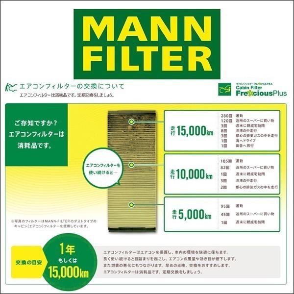 MANN FILTER マンフィルター FP22021 エアコン キャビン フィルター フレシャスプラス 輸入車用 ポリフェノール SMART スマート Fortwo(453)、Forfour(453)｜6degrees｜04