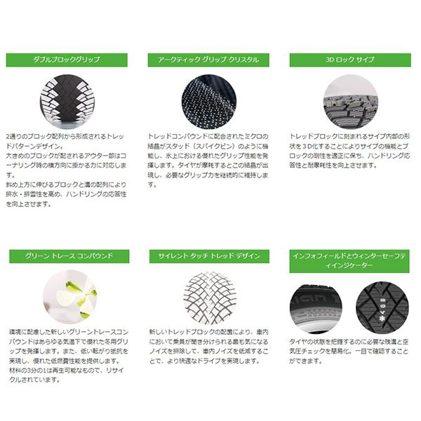 Hakkapeliitta 送料無料・4本セット nokian HAKKAPELIITTA R5