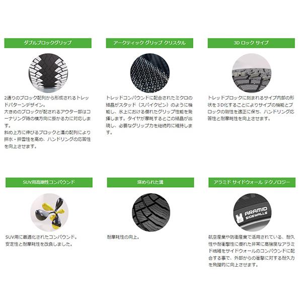 Hakkapeliitta 送料無料・4本セット nokian HAKKAPELIITTA R5SUV 235