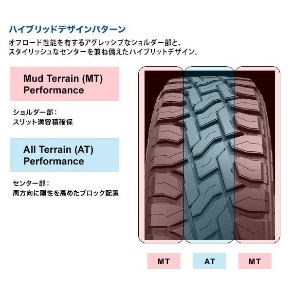 軽自動車用 トーヨータイヤ OPENCOUNTRY-RT 155/65R14 toyo-oprt-k-14.jpg