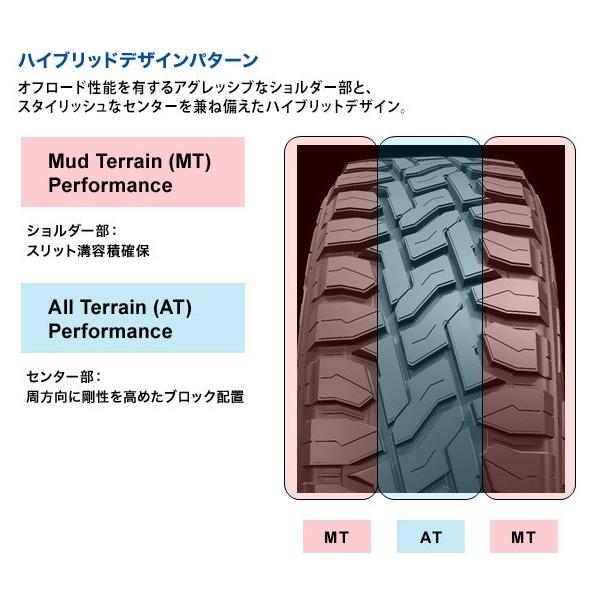 OPEN COUNTRY 155/65R14 TOYO TIRES トーヨータイヤ R/T オープン