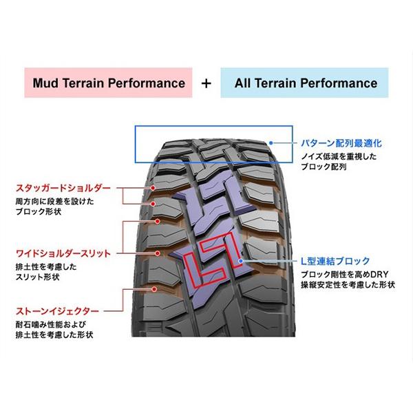 OPEN COUNTRY 155/65R14 TOYO TIRES トーヨータイヤ R/T オープン