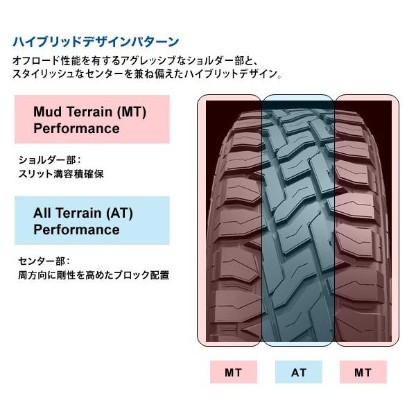 165/60R15 スズキ ハスラー 他 TOYO TIRES トーヨータイヤ OPEN COUNTRY R/T オープンカントリー ホワイトレター 4本セット オフロード アウトドア 軽カー｜6degrees｜03