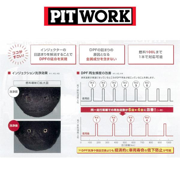 PITWORK 【2本セット】PIT WORK(日産部品) ディーゼル