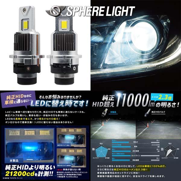 SPHERE LIGHT（スフィアライト） D4S SPHERELIGHT 純正HID用LEDヘッド