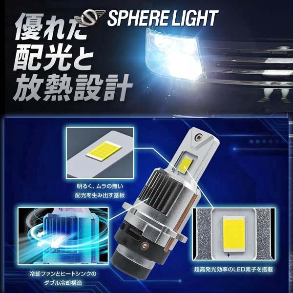 SPHERE LIGHT（スフィアライト） D4S SPHERELIGHT 純正HID用LEDヘッド