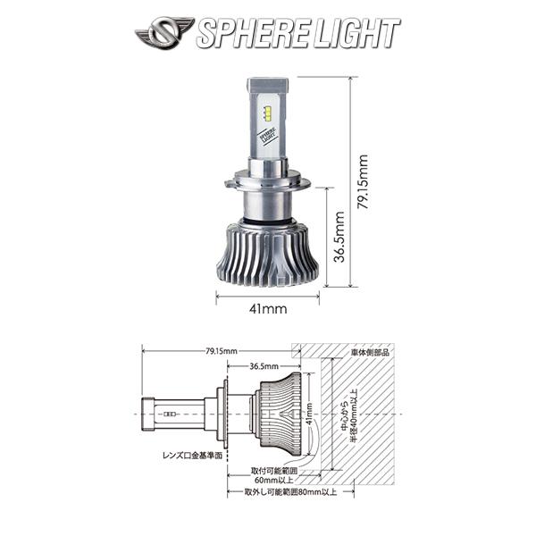 SPHERE LIGHT（スフィアライト） H7 SPHERELIGHT RIZING2 4500K 12V用