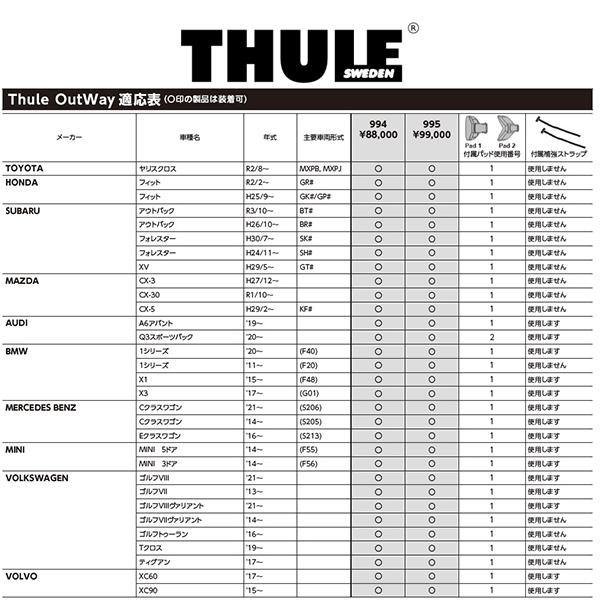 THULE Outway Hanging スーリー アウトウェイ ハンギング TH995 吊り