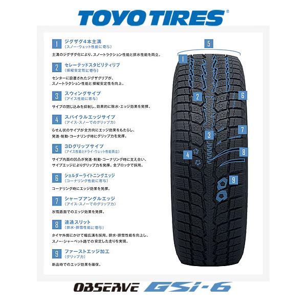 送料無料 TOYO オブザーブ 175/80R16 4本セット ジムニー用 OBSERVE 175/80R16 91Q TOYO TIRES トーヨータイヤ オブザーブ
